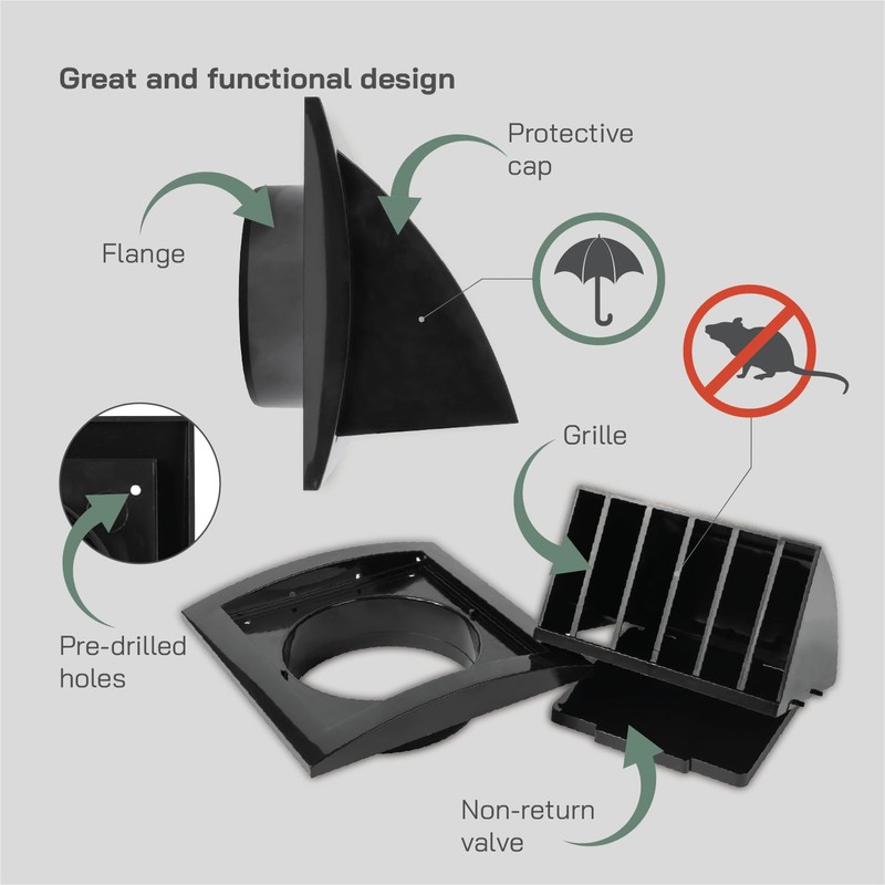 Vent Systems Black Ø100 mm / 4" Inch Exhaust Vent