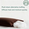 Gooeb Flat Ultra Thin Bed Pillows King Size Pillow Set