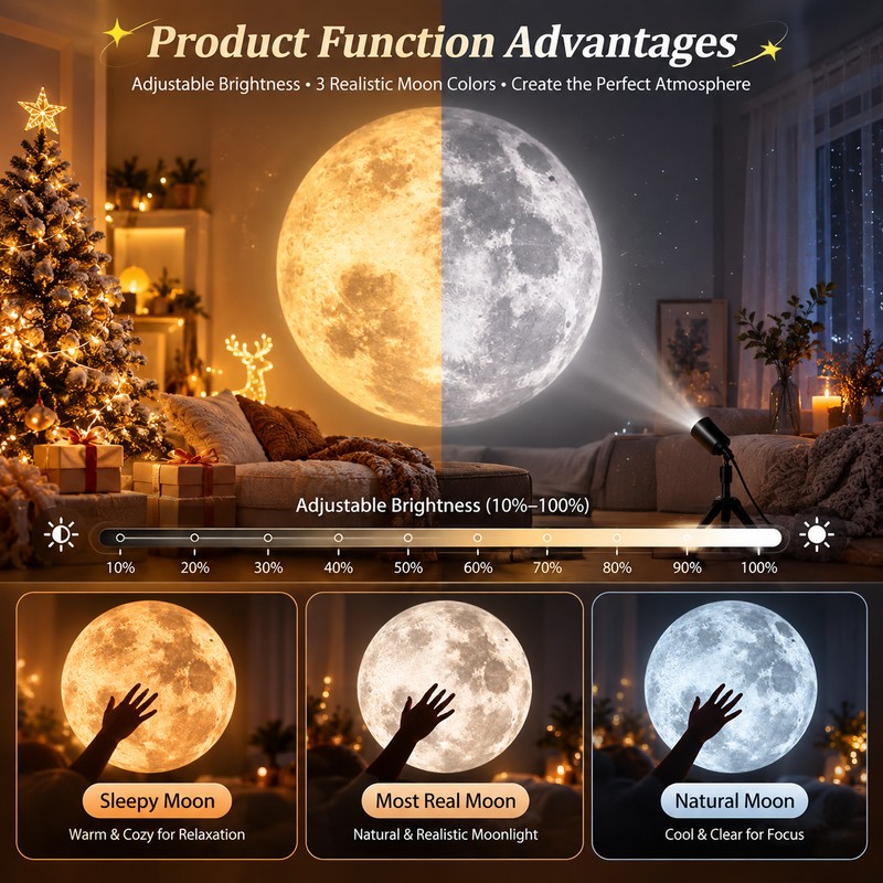 Galaxy Projector Kids Night Light for Bedroom – Moon &