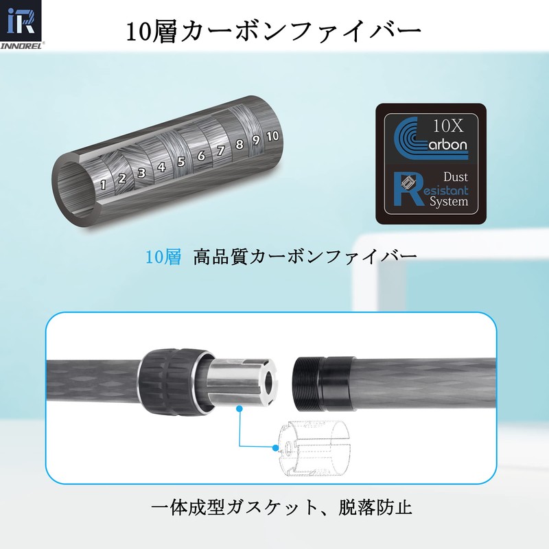 INNOREL ER362C Tripod Center Pole, Versatile, Extension Pole, 1.4 inch