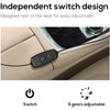 Car Seat Cooling Fan USB Powered Bladeless 3 Speeds Strong