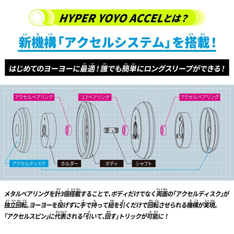 BANDAI Hyper Yoyo Axle Axle Wing Techno Purple