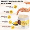 Mascarilla Colágeno Puntas Abiertas Cabello Seco Fortalece