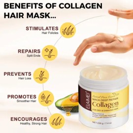 Mascarilla Colágeno Puntas Abiertas Cabello Seco Fortalece