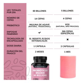 Probióticos Mujer 60 Billion + Prebióticos (prebiotic) + Inulina de Agave 12 Cepas Beyond Vitamins - Probióticos femeninos - Probióticos Vaginales Flora - Candida Cleanse Fibra - 60 Cápsulas