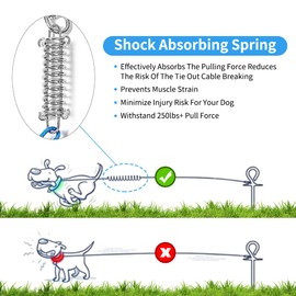 Tie Out Cable for Dogs, 20FT Dog Leads for Yard Chew Proof, Heavy Duty Dog Tie Out Cable for Large Dogs Up to 125lbs, Durable Dog Runner Tether Line for Outdoor (Blue 125lbs 20ft)