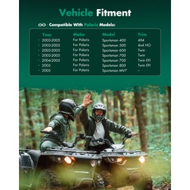 SCITOO 1380197 CV Axle Rear Left Right for Polaris Big Boss 400L 1995-1997 for Polaris Big Boss 500 1998-1999 1pcsCV Axle Shaft Assembly