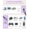 Jonfolk Mini USB to USB C Cable 3FT, Right Angled