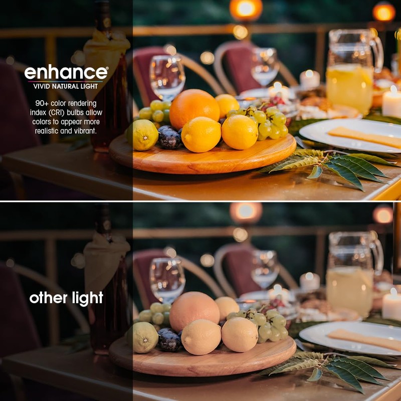 Feit Electric Candelabra LED Light Bulbs, Dimmable, 40W Equivalent, E12