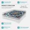 12 Pcs Tile Stickers Self Adhesive PVC+PE Wall Tiles Waterproof
