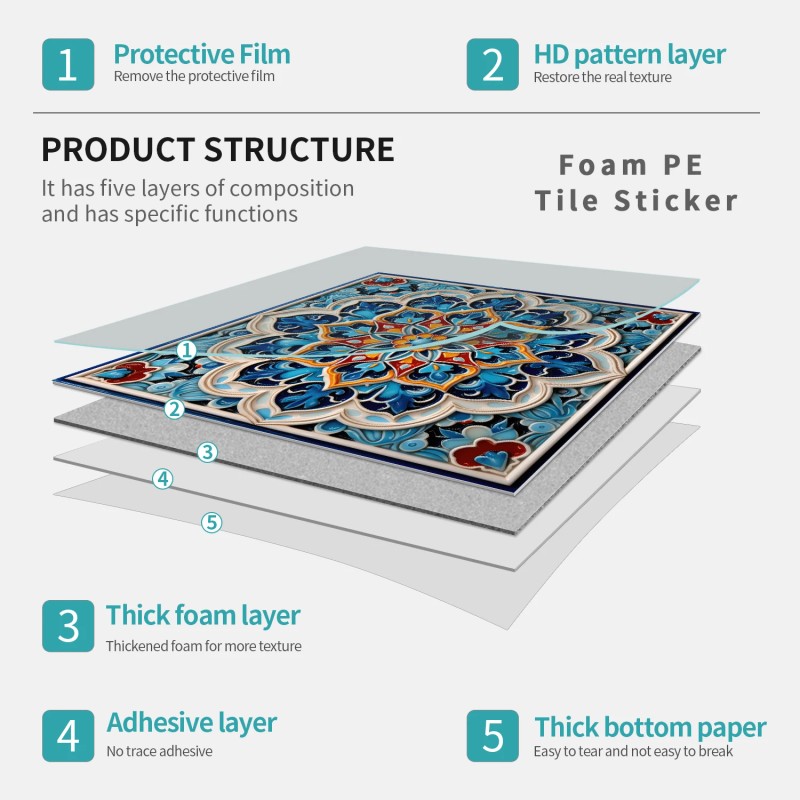 12 Pcs Tile Stickers Self Adhesive PVC+PE Wall Tiles Waterproof
