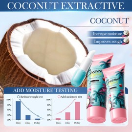 Coconut Oil Skin Care Sets & Kits - Christmas Skin Care Set - Womens Gift Sets - Christmas Day Gifts for Her - Pamper Gifts for Women - Body Cream, Hand Cream , Lip Blam (3pcs)