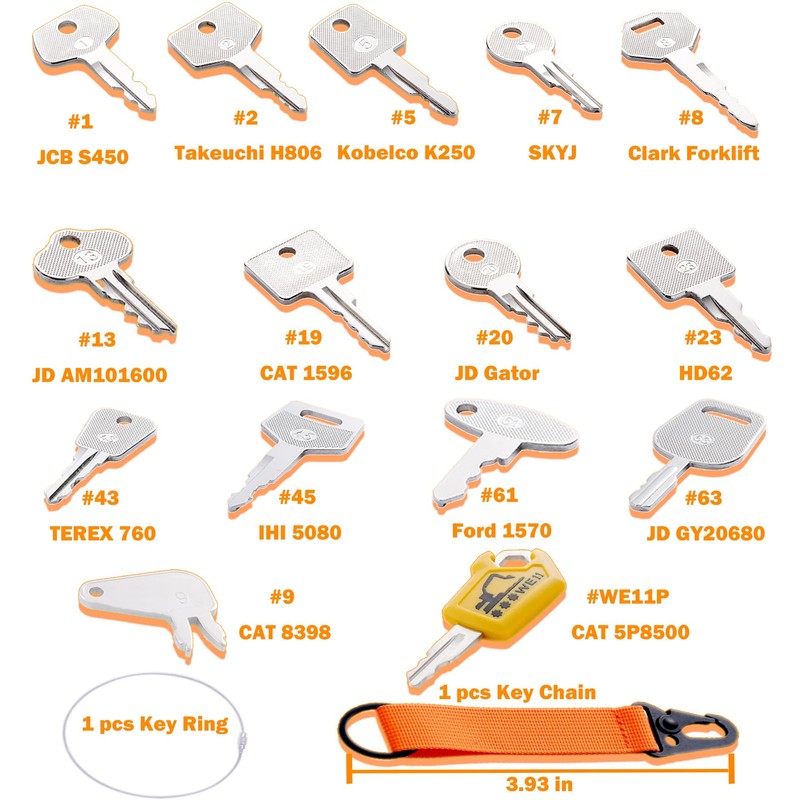 La Macaza No-Duplicate Heavy Equipment Keys Master Set, Construction Ignition