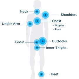 body glide Original Anti-Chafe Balm, 2.5oz, Pack of 2