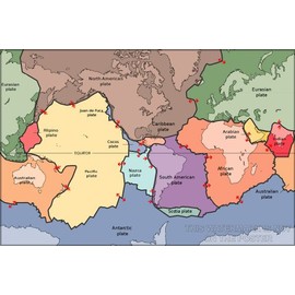 History Galore 24"x36" Gallery Poster, Tectonic plates