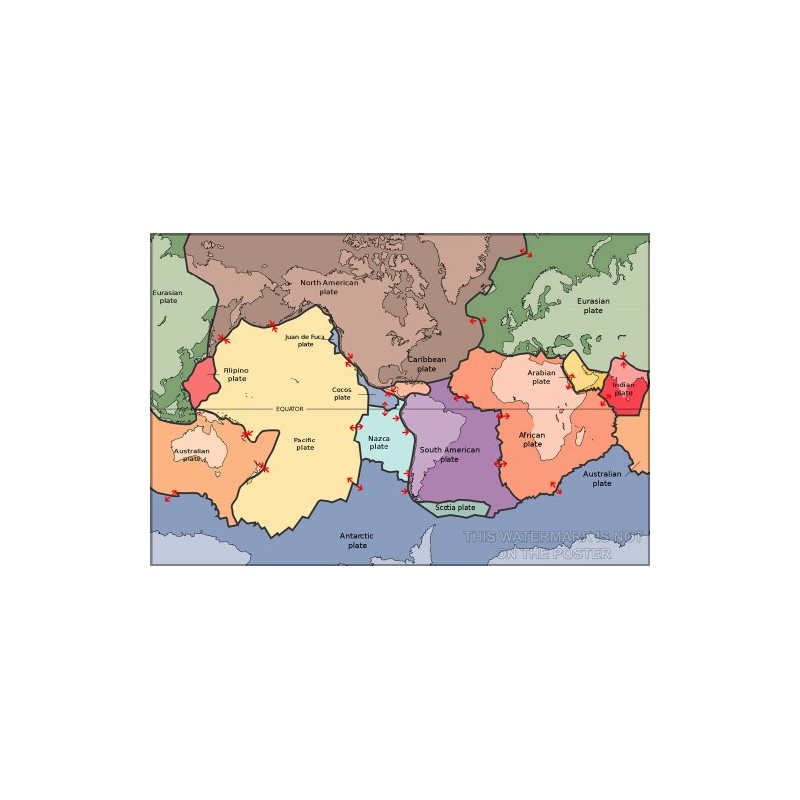 History Galore 24"x36" Gallery Poster, Tectonic plates