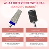 Makartt Nail Cutter Attachment Bits - Electric Nail Drill Bits