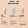 e.l.f. Stay All Night Micro-Fine Setting Mist, 16HR Wear, Hydrating