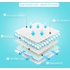 Baby Disposable Underpad 100 Count Incontinence Changing Pad Baby Diapers
