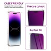 Ifaeveus 2 Pack Privacy Screen Protector for iPhone 14 Pro
