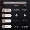 Lifeboost Organic Decaf Coffee K Cups - Low Acid Single