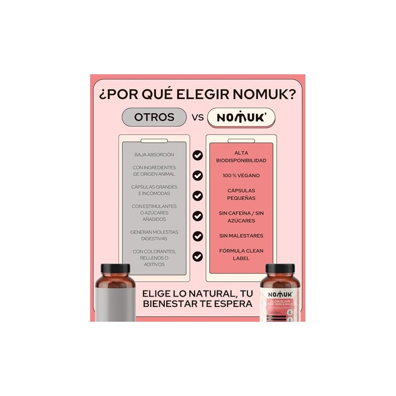 Glow Elixir Vitaminas para el Cabello Mujer Piel y Uñas