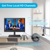 Feihe 14 inch Small Kitchen TV—Digital ATSC Tuner, HDMI/USB/TF/Headphone Ports,