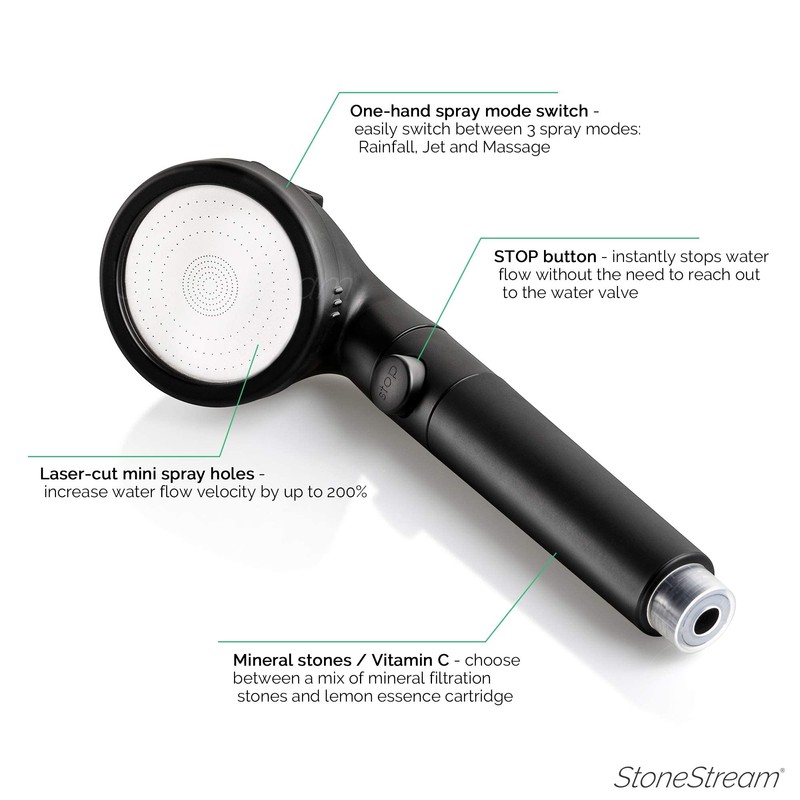 Original StoneStream® EcoPower High Pressure Matte Black Shower Head -