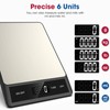 Mik-Nana Food Scale, Digital Kitchen Scale with 6 Units Tare