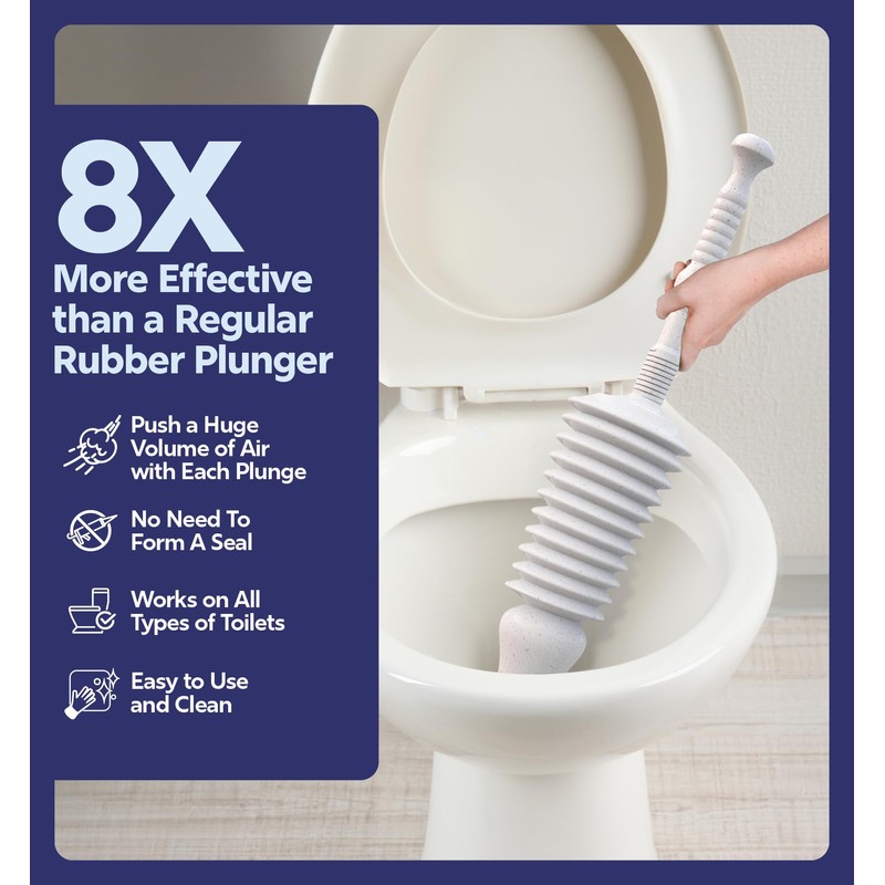 Luigi's Toilet Plunger - Unclogger Plungers for Bathroom - Heavy