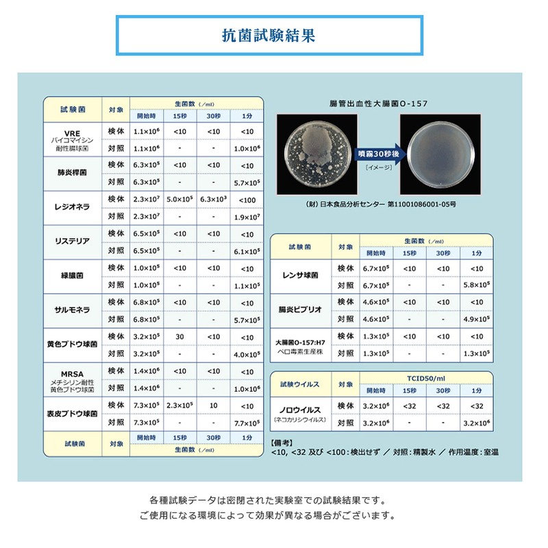 puremiamuzia Space Misting For Liquid 200ml