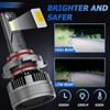 AWALITED Fits for 2016-2019 Ford Explorer High Low Beam Fog