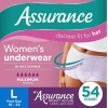 Assurance Women's Incontinence & Postpartum Underwear, L , Maximum Absorbency