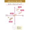 Moist Labo BB Essence Cream, 1.2 oz (33.0 g)