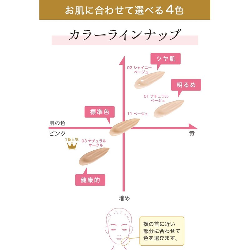 Moist Labo BB Essence Cream, 1.2 oz (33.0 g)