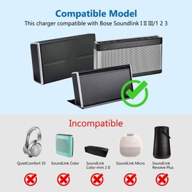 Xahpower 17V 1A Charger Compatible with Bose SoundLink Bluetooth Speaker I, II, III/1, 2, 3, Replacement Power Supply for Soundlink Speaker 369946-1300 306386-101 301141 404600