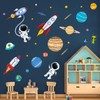 Decalmile - Calcomanías de pared para el espacio exterior, planetas