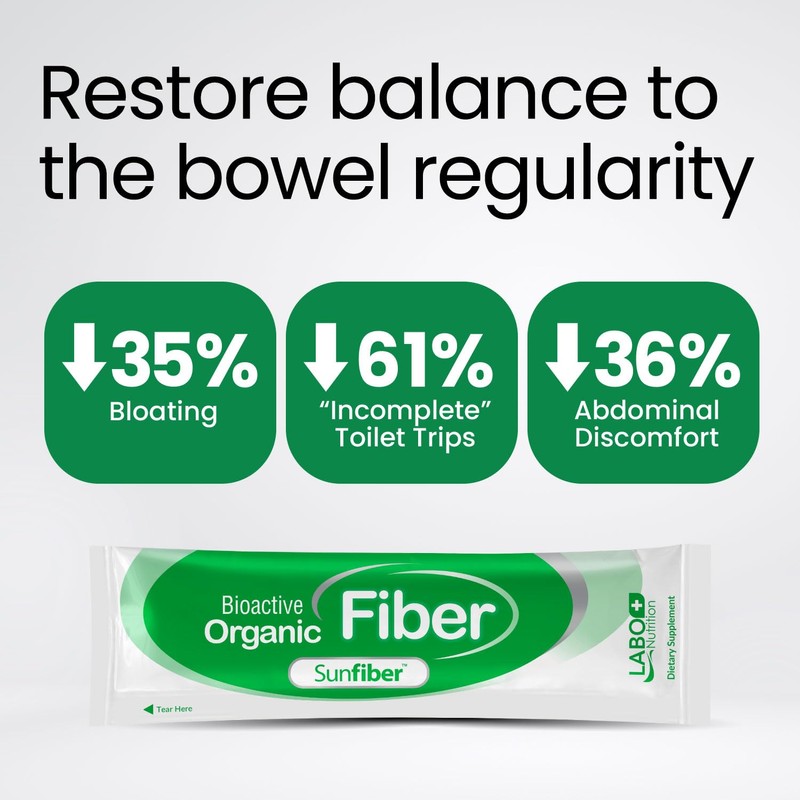 LABO Nutrition Bioactive Organic Fiber – Sunfiber PHGG Soluble Prebiotic