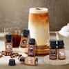 ARVIDSSON Coffee Fragrance Oils Set, Premium Essential Oils for Diffuser,