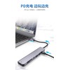 USB C Hub 4K HDMI Multi Port 7 in 1