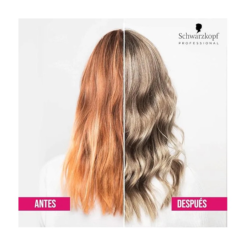 Kit Tratamiento Matizador De Cabello Schwarzkopf Freeze 250