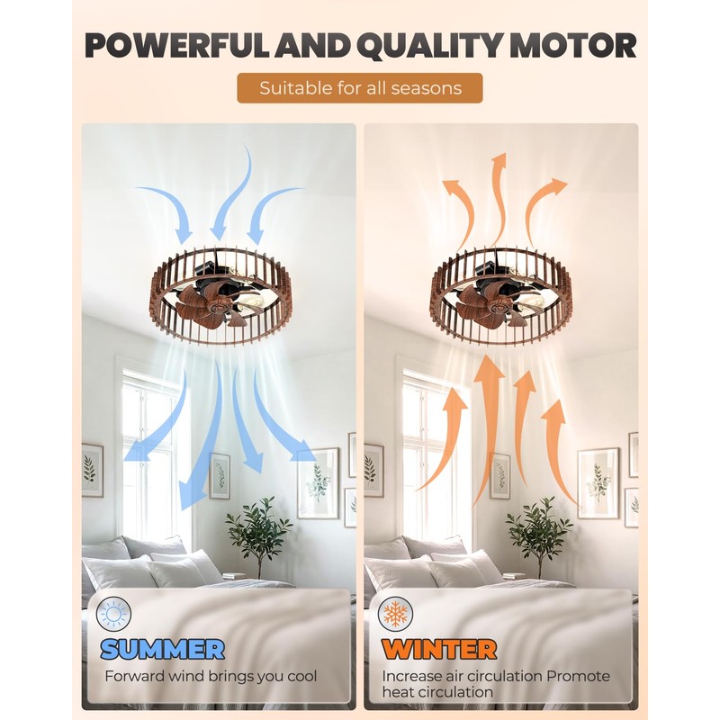 Yituplyee Flush Mount Ceiling Fans with Lights and Remote,Wood Caged