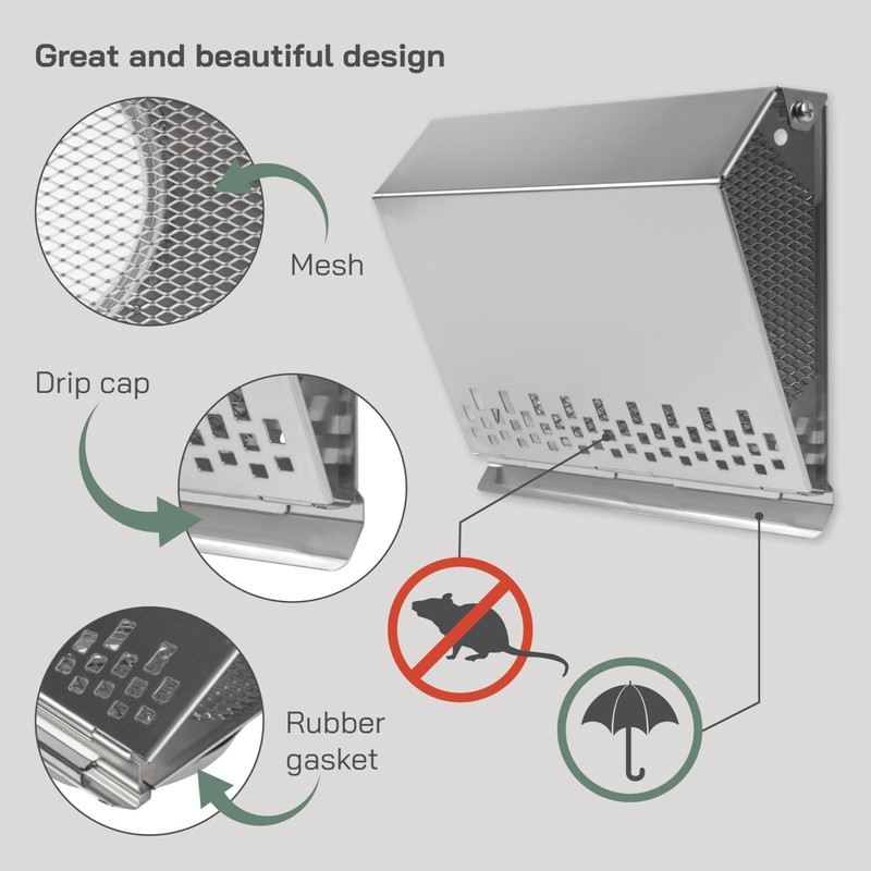 Vent Systems 4" Inch Air Supply Vent Cover with Rubber