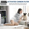 JISIZKY JF888 Replacement Air Filter Compatible With Jafända Air Purifiers