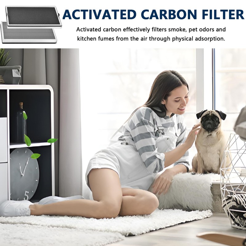 JISIZKY JF888 Replacement Air Filter Compatible With Jafända Air Purifiers