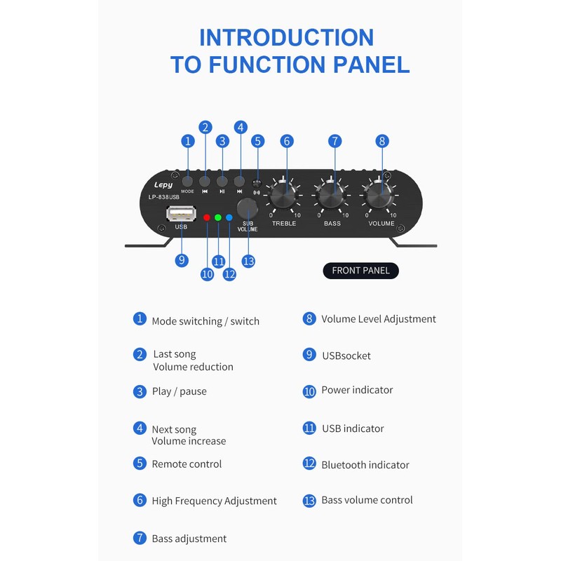 Fasizi LP-838USB Bluetooth 5.0 Amplifier 2.1 3 Channels Support Super