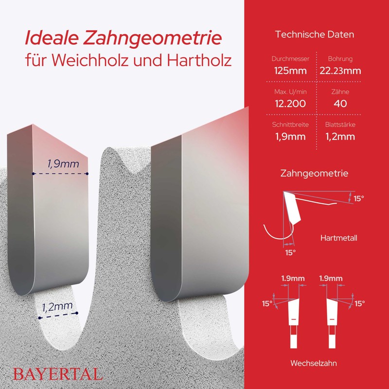 Bayertal Saw Blade 125 x 22.23 - Precision for Woodcuts