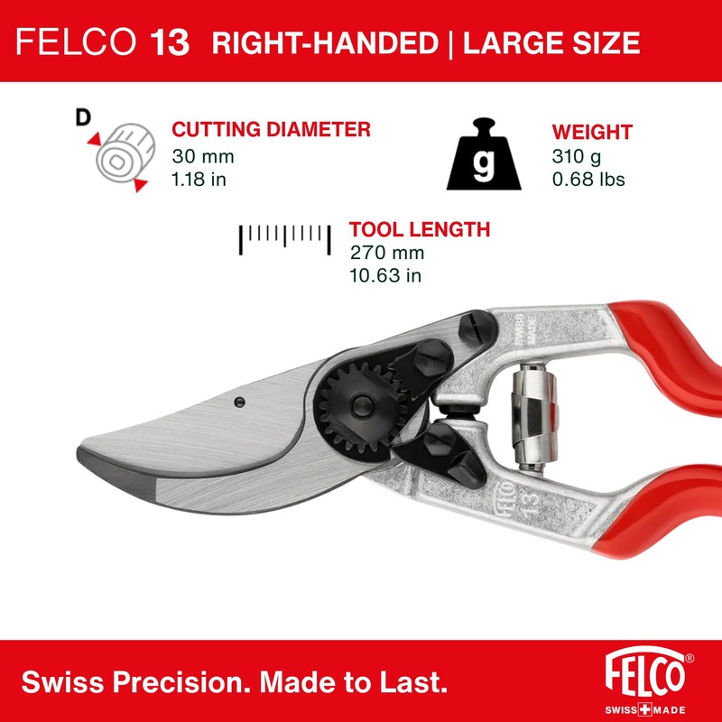 Felco F-13 Pruning Shears – 10.6" Garden Clippers with Dual-Hand