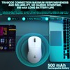 SOLAKAKA SM850 Wireless Gaming Mouse, 24000 DPI, 55g Lightweight Mouse