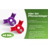 40 Pieces Plant Bender Angle Grow LST Clips for Low